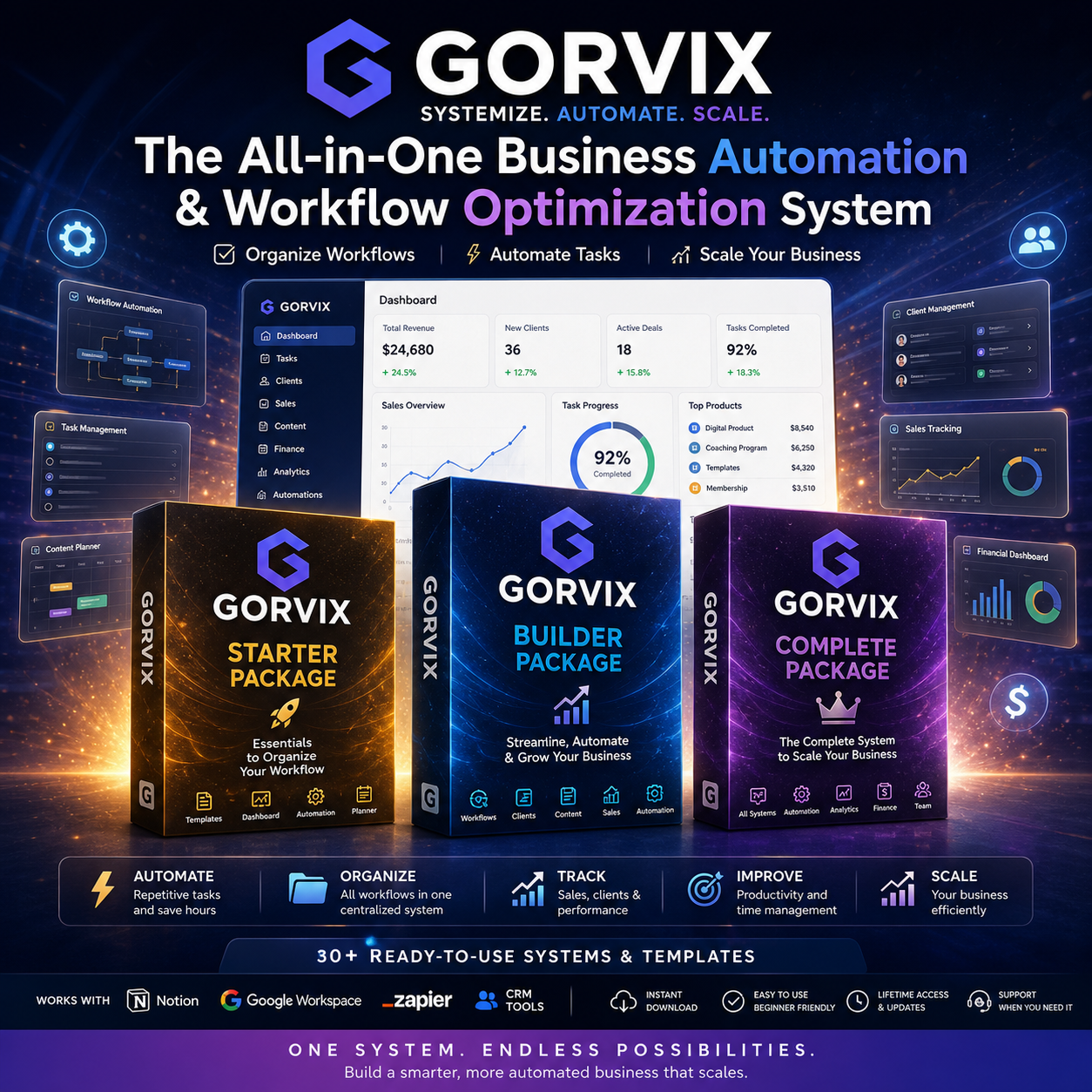 Gorvix